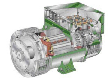 桦甸发电机内部结构图